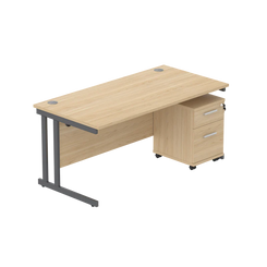 Core Desk & 2 Drawer Bundle in Canadian Oak