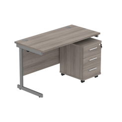 Core Desk & 3 Drawer Mobile Under Desk Pedestal in Alaskan Grey