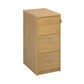 Filing Cabinets